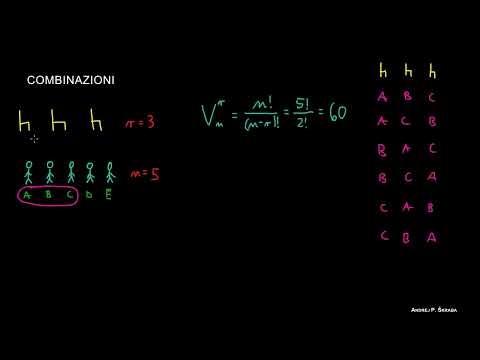 Cosa Sono le Combinazioni?