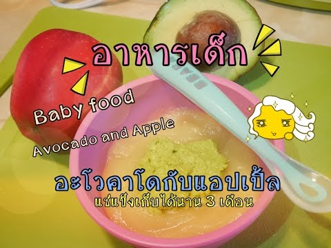 เพิ่มความแข็งแรงของยาเสพติด คำที่ค้อนของ ธ อร์