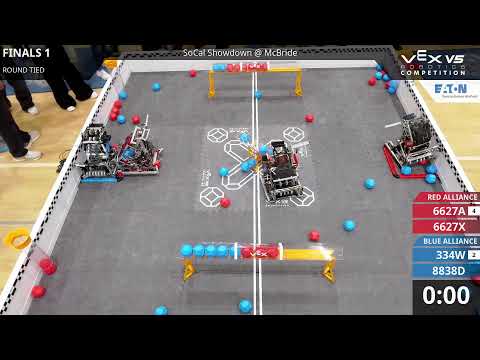 SoCal Showdown @ McBride - 11/16/2025