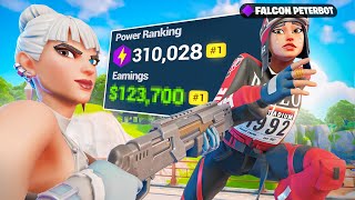 EXPOSING Players Stats In The Solo Cash Cup..