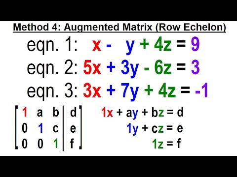 Algebra Ch 35 Systems of of Linear Eq in 3 Variables 1 of 25 A Visual Perspective