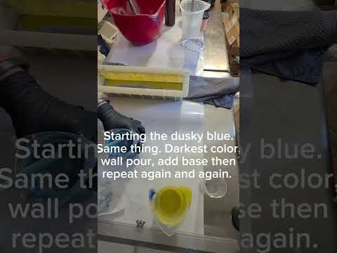 Learn the Luna Swirl