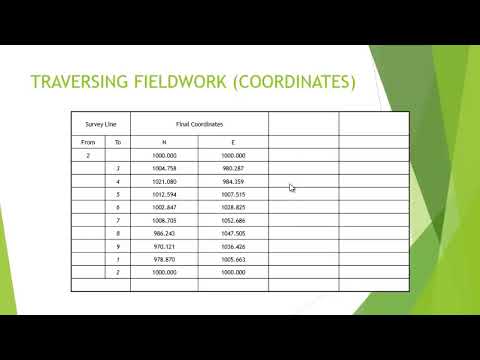 EAK163 TRAVERSING PART 11