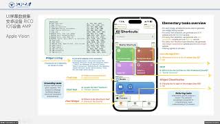 Ferret_UI__Grounded_Mobile_UI_Understanding_with_Multimodal_LLMsApple_2024