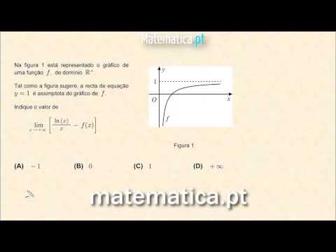 Cálculo Diferencial Limite de uma Sucessão