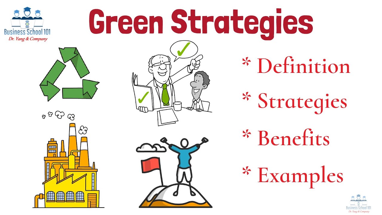 What is Green Strategy? | From A Business Professor