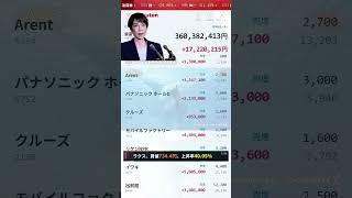 #nisa #新nisa #つみたてnisa #積立nisa #投資 #投資初心者 #日本株 #高配当株 #高配当 #配当金 #配当 #株式投資 #株