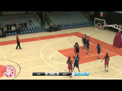 Highlights | CTO Amsterdam - Dozy BV Den Helder