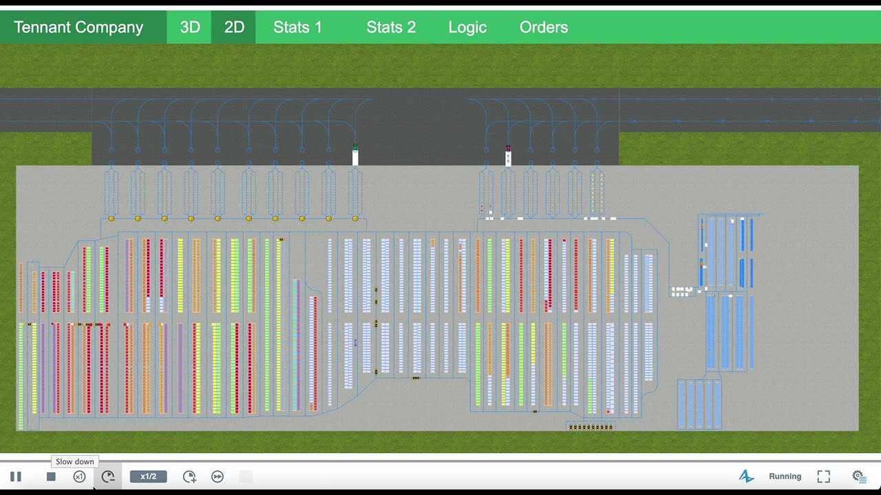 Warehouse Dynamics Business Case using Paths - Simulation Model in 2D