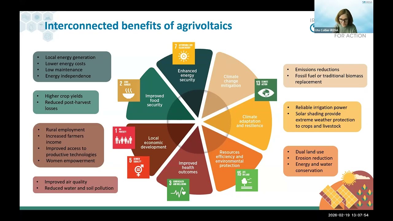 Success Stories in Solar-powered Agriculture