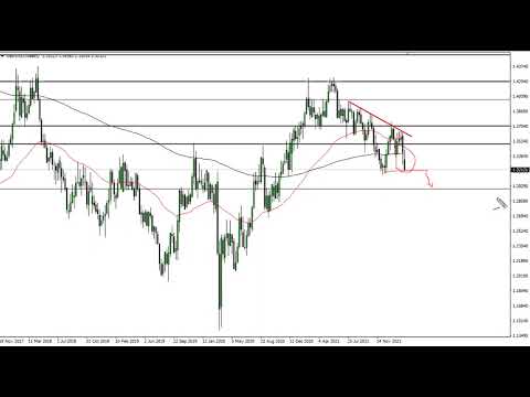 GBP/USD Technical Analysis for the Week of March 07, 2022 by FXEmpire
