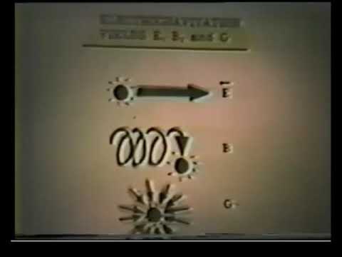 Tom Bearden - PSYCHOTRONICS