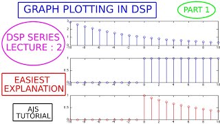 Graph plotting in DSP explained. | Part 1 | DSP