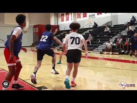 David Kjellin | All-N-One Sports College Camps