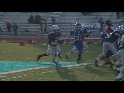 U. S. Child Athletes & Good Mental Health