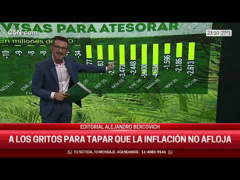 Los GANADORES del modelo MILEI tampoco generan EMPLEO | EDITORIAL de ALEJANDRO BERCOVICH