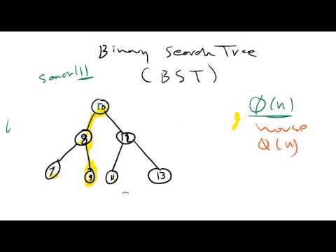 &#x202a;33-  Binary Tree algorithm|| شجرة باينري&#x202c;&rlm;