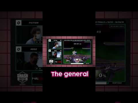 How to Combo DI #ssbm #melee #smashbros