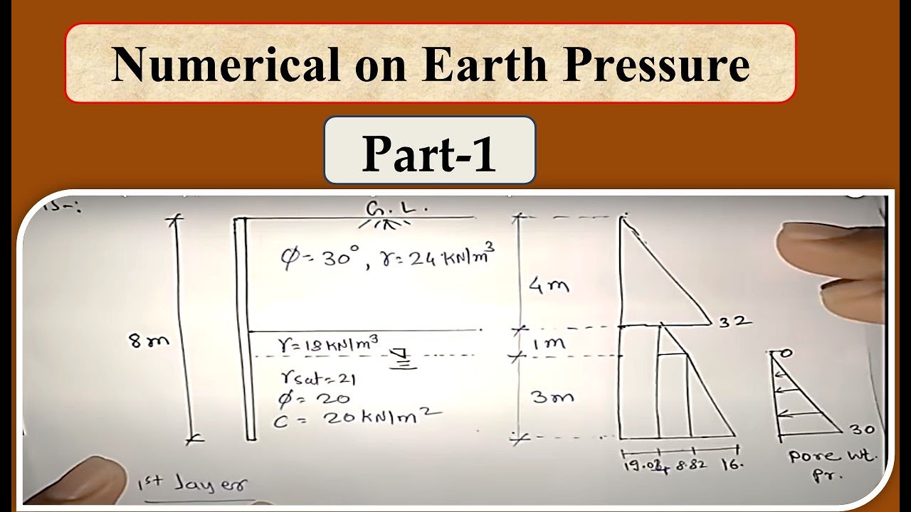 Numerical on Earth Pressure Theory  (Part 1) l Mumbai University Solved Example.