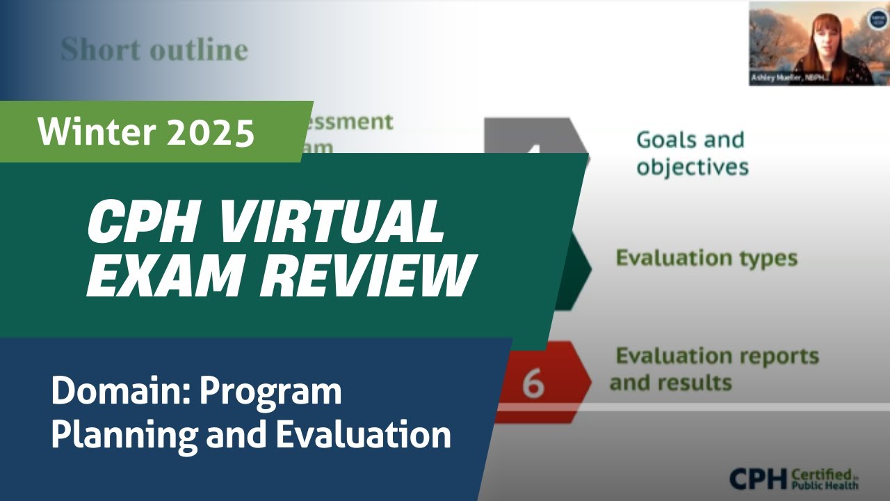 CPH Exam Review - Program Planning and Evaluation