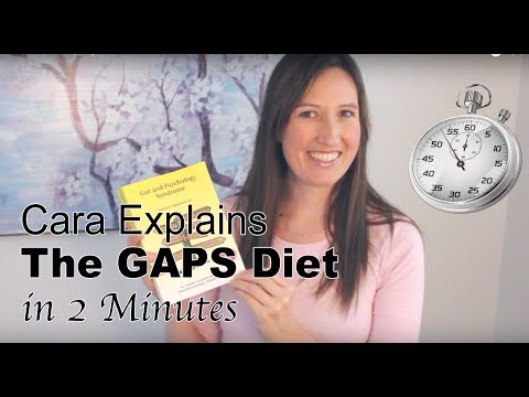 The GAPS Diet, Explained in 2 Minutes