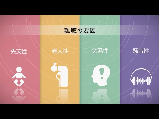 youtube連結