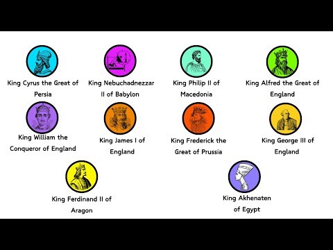Every Most Famous King Explained in 17 minutes (Part 2)
