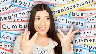 Types of Chemical Reactions