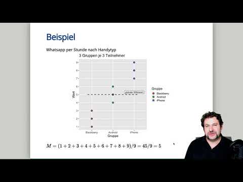 WS20/21 VL Methoden - 8. Varianzanalyse