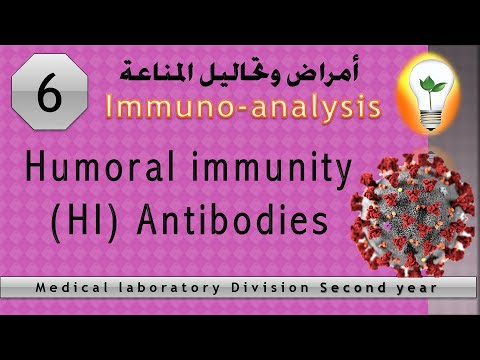 immuno analysis 1 Cells of immune response استجابة الخلايا المناعية