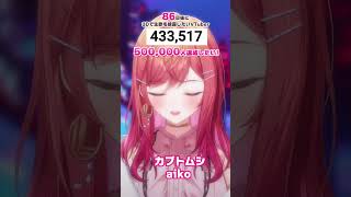 一条莉々華 - 【86日後に3D化の夢を叶えたい?】カブトムシ 生歌で歌ってみた【#一条莉々華 #Shorts #hololivedev_is #ReGLOSS】