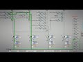Siemens SIMATIC Batch Overview by Gray Solutions