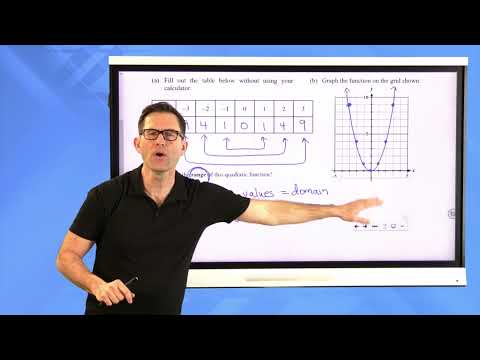 N-Gen Math Algebra I.Unit 8.Lesson 1.Introduction to Quadratic Functions