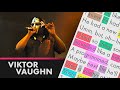 Viktor Vaughn - Lickupon - Lyrics, Rhymes Highlighted (364)