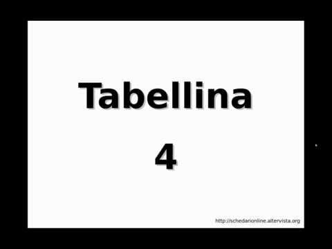 Tabellina 4
