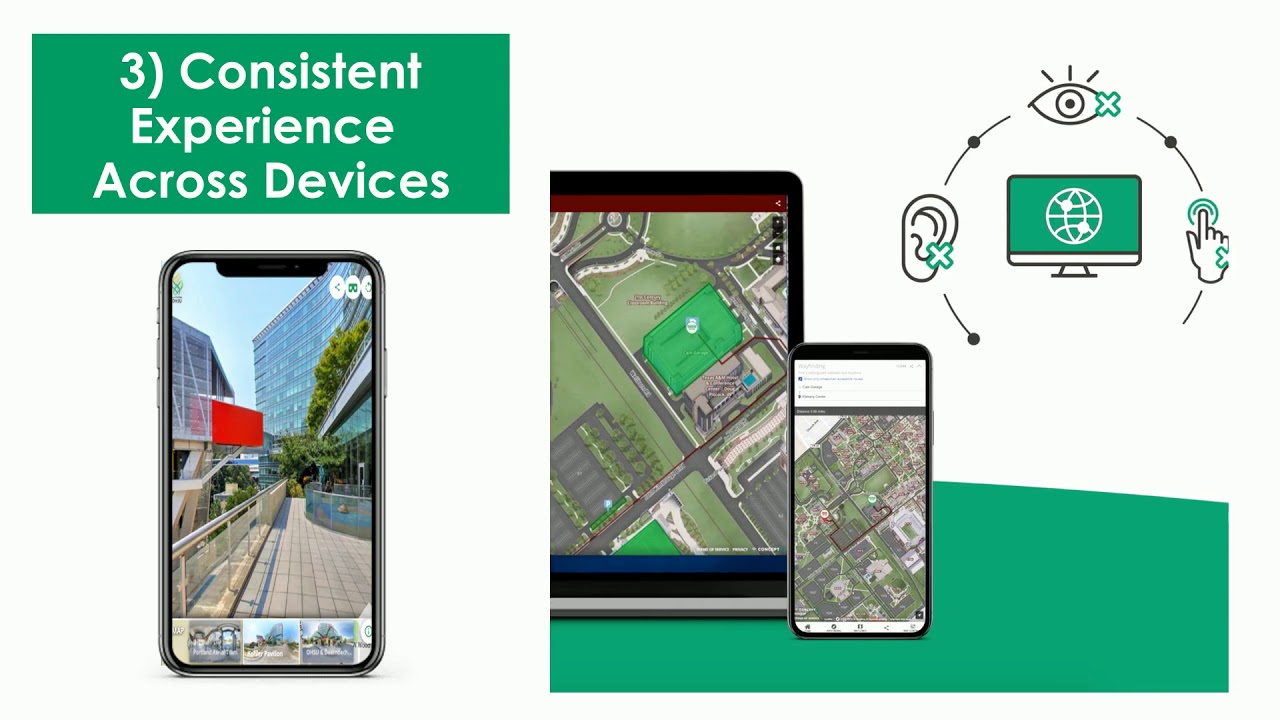 8 Ways Virtual Tour Software Can Make a Difference for Both Customers and Marketers