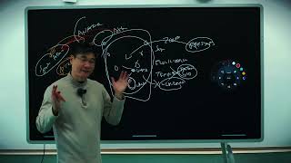 Secret History #20:  The Hellenistic World