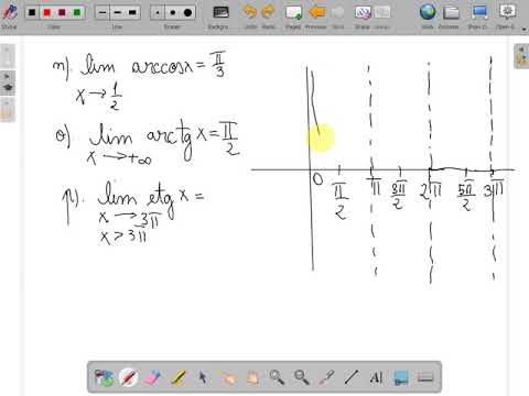 Probleme rezolvate limite de functii elementare clasa a XI a( www.supermeditatii.ro)