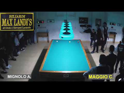 MIGNOLO A. - MAGGIO C.