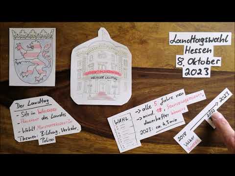 Landtagswahl Hessen am 8.10.2023
