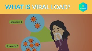 Re: [問卦] 欸!所以輕症會自體痊癒到底是不是真的啊?