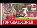 Lewandowski vs. Werner | 20 Goals Each 19/20 So Far