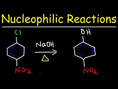 Organic Chemistry Basic Introduction