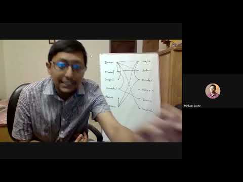 CSE 2213 C 203 Lecture 13 2020 12 15