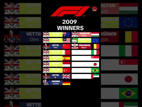 F1 Winners 2009