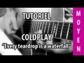 Tutoriel Guitare - Every Teardrop Is A Waterfall ...