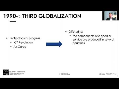 2432 International Trade 2021 - 7 - Offshoring Part 1