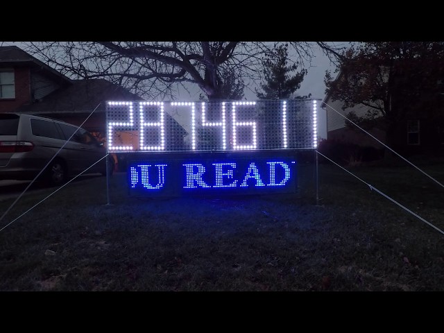 Current Version (all pixels)