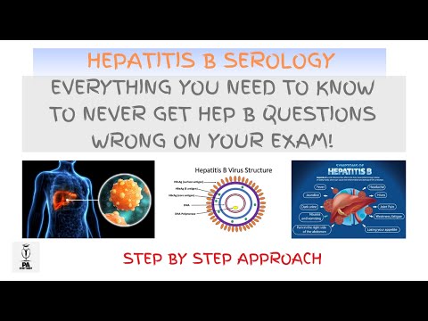 Hepatitis B Serology Made Easy in 5 minutes!