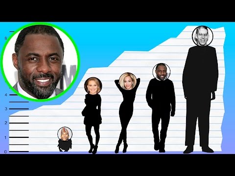 Idris Elba Height